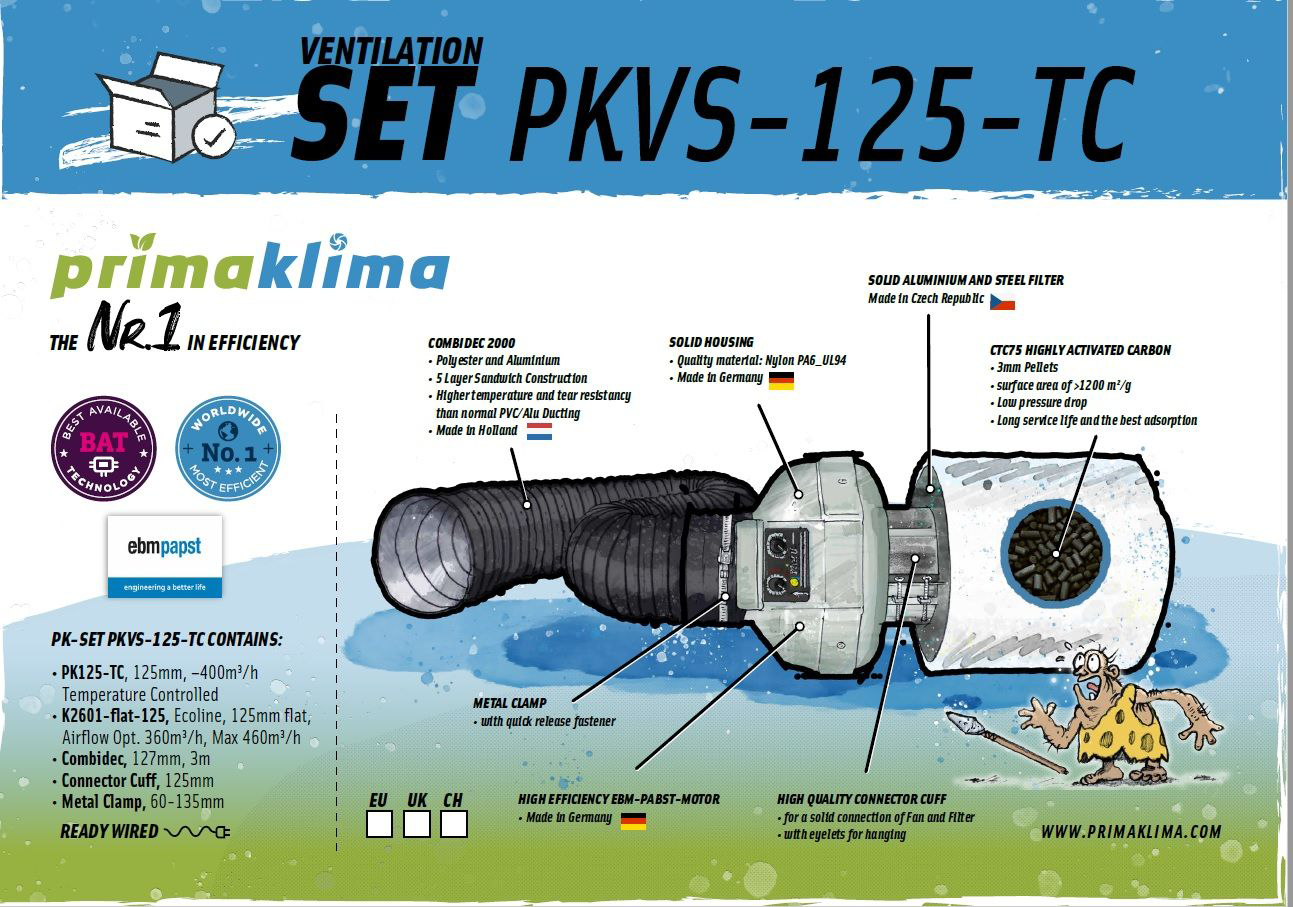 Abluftset PrimaKlima 400m³/h | 125mm | Temperaturgesteuert
