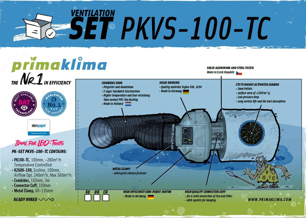 Abluftset PrimaKlima 280m³/h | 105mm | Temperaturgesteuert