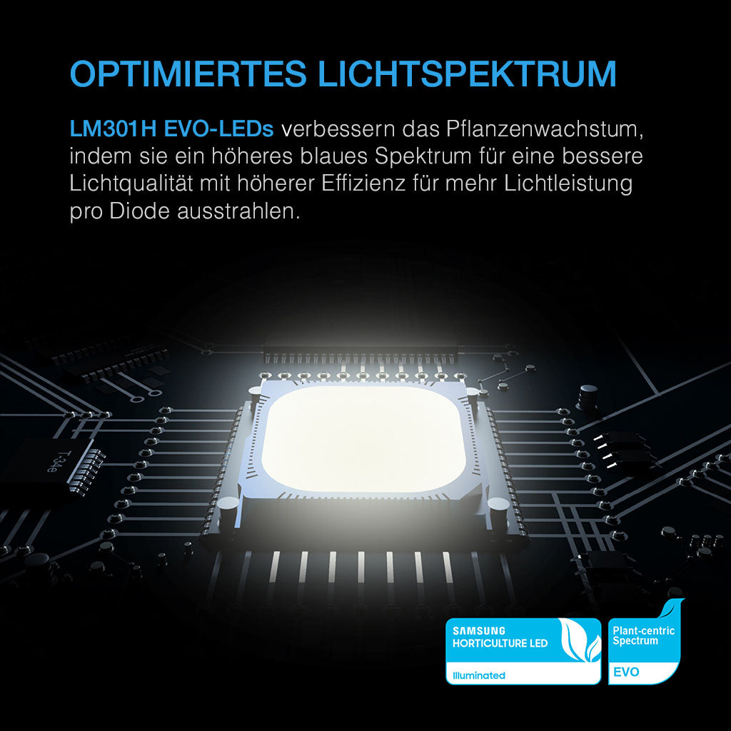 AC Infinity IONFRAME EVO6 LED 500W, Samsung LM301H EVO - EigenGrow
