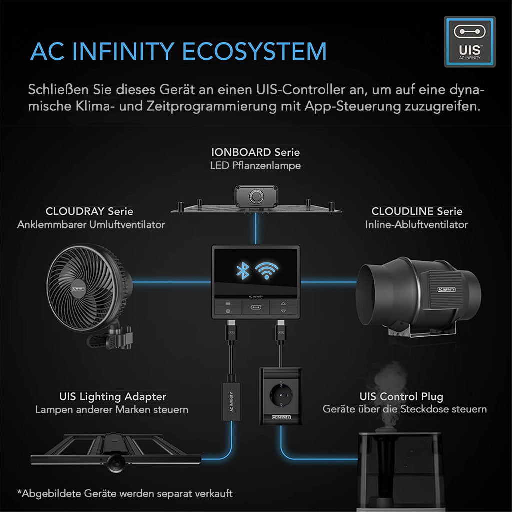 AC Infinity CLOUDLINE PRO T4, Rohrventilator mit Temperatur- und Feuchtigkeitssteuerung 100mm - EigenGrow