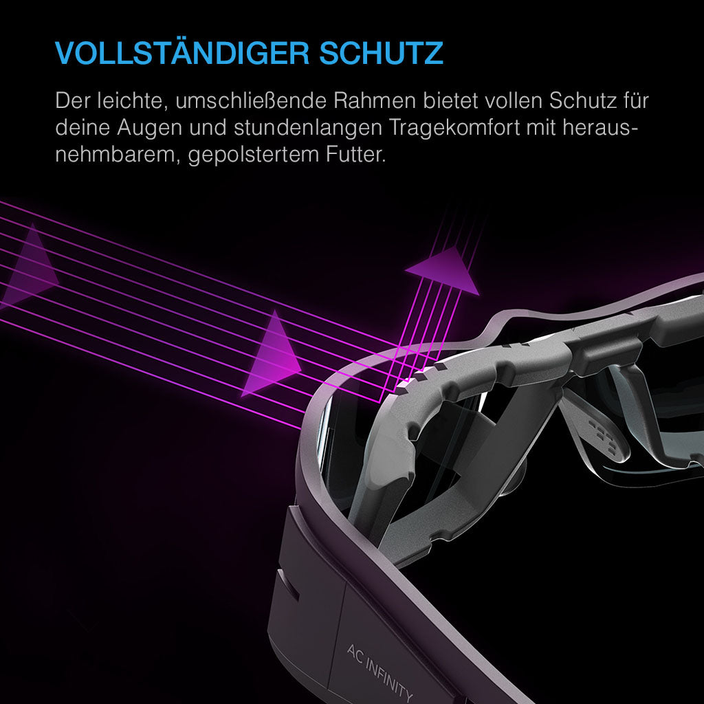 AC Infinity Growzelt LED Schutzbrille mit 3 farbkorrigierenden Linsen - EigenGrow