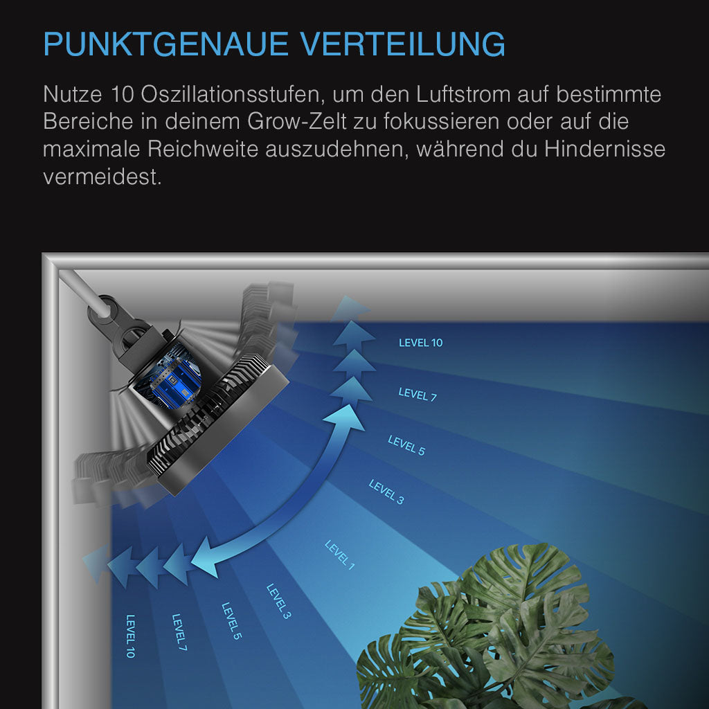 CLOUDRAY S6, GEN 2, Grow-Zelt-Clip-Ventilator 150 mm, EC-Motor, automatische Oszillation - EigenGrow