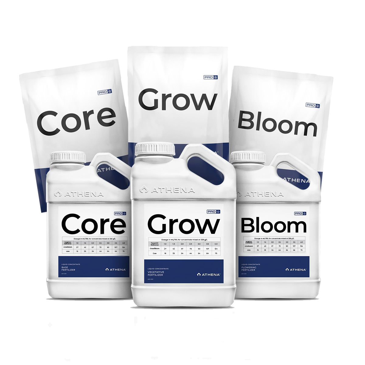 Athena Pro Mix Kit 4L - EigenGrow