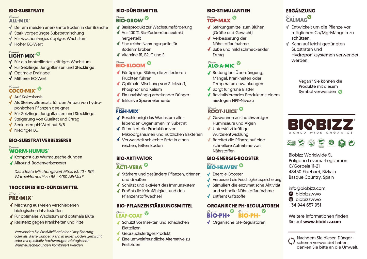 BioBizz Fish Mix 500ml / 1L / 5L - EigenGrow
