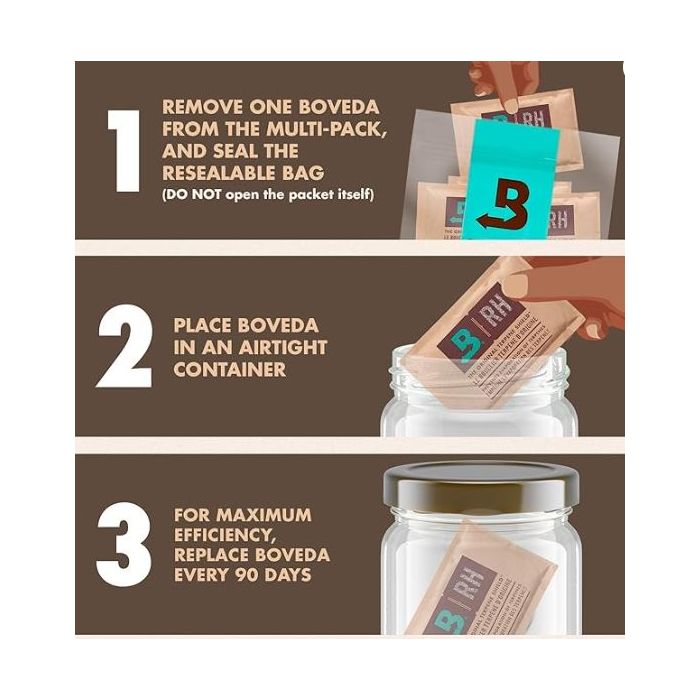 Boveda Feuchtigkeitktsregulierung 62% R.H. 8gr. - EigenGrow