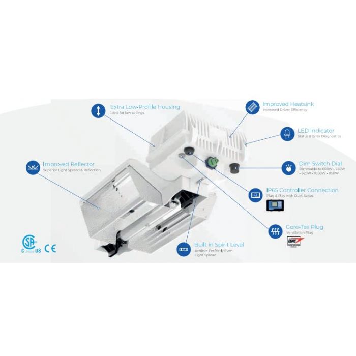 DimLux Joule- Series 1000W inkl. Lampe - EigenGrow