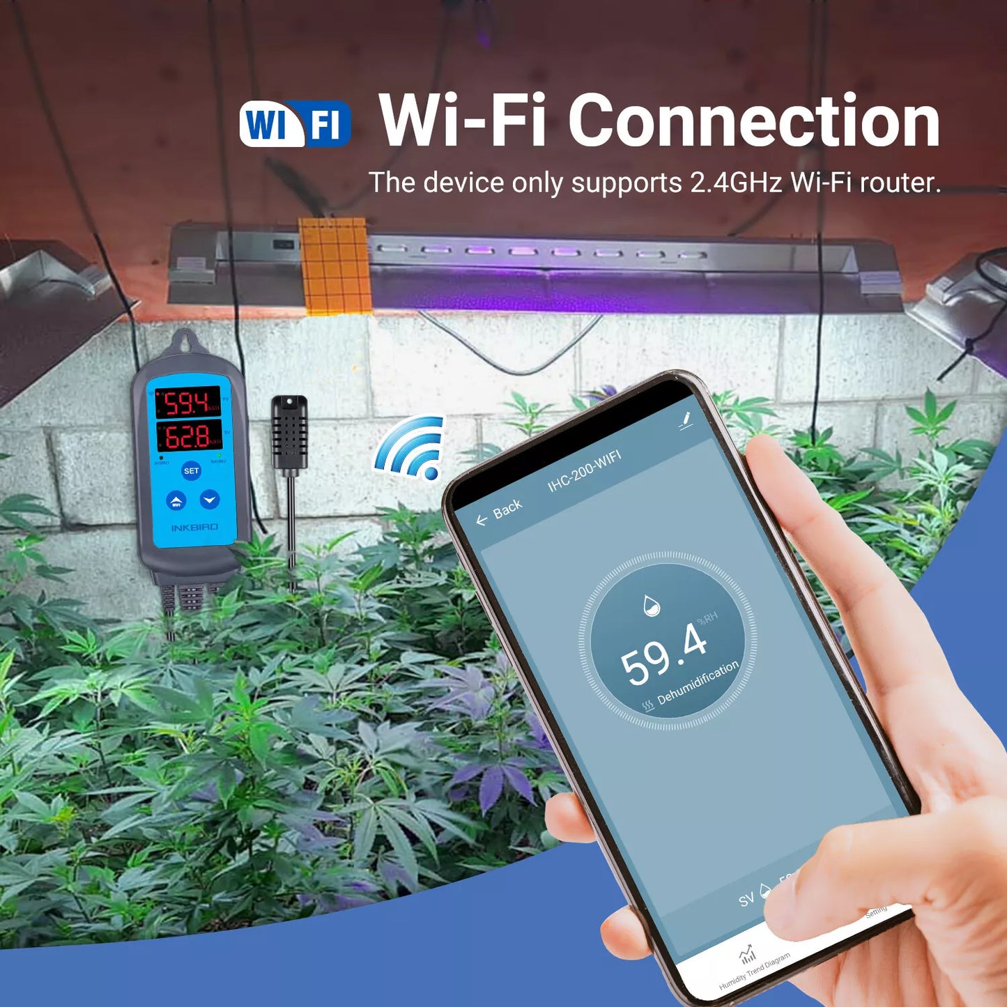 Inkbird IHC-200 WiFi Hygrostat - EigenGrow