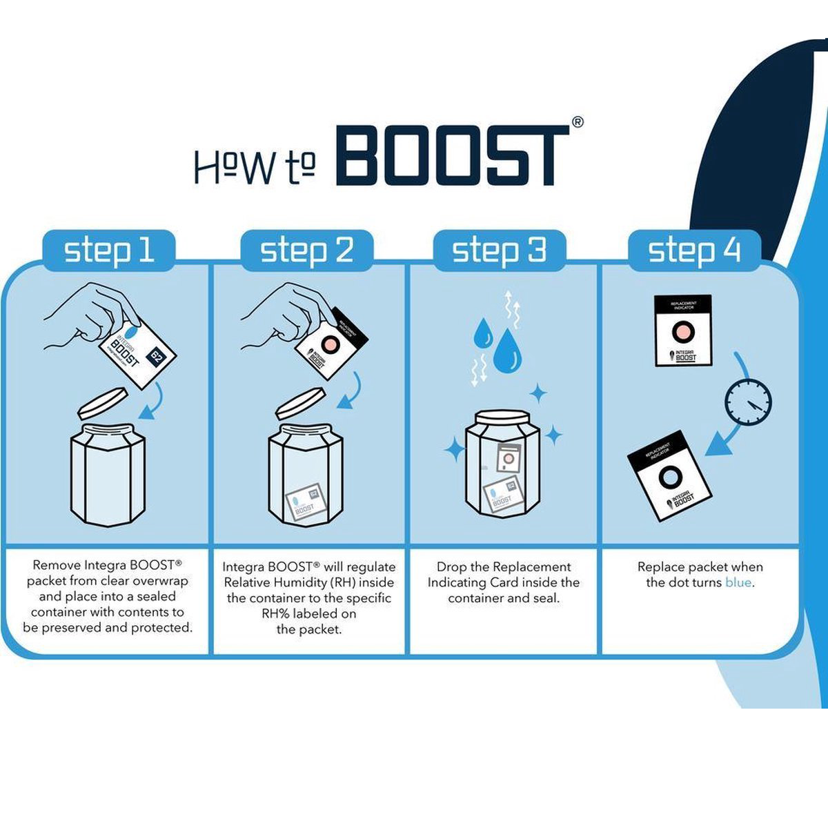 Integra Boost 62% R.H. 8gr. - EigenGrow