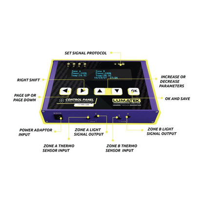 Lumatek Digital Panel PLUS 2.0 (HID+LED)