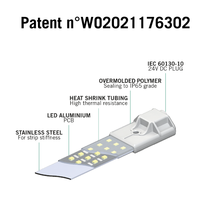 Cosmorrow COP2065 Led 20w 50cm Wachstum