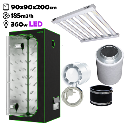 Growbox Komplettset 90x90x200cm 360w LED BASIC