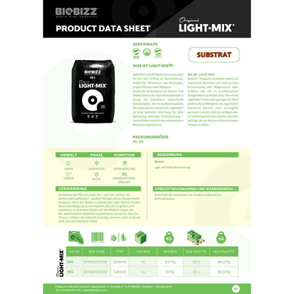 BioBizz Lightmix 20 Liter
