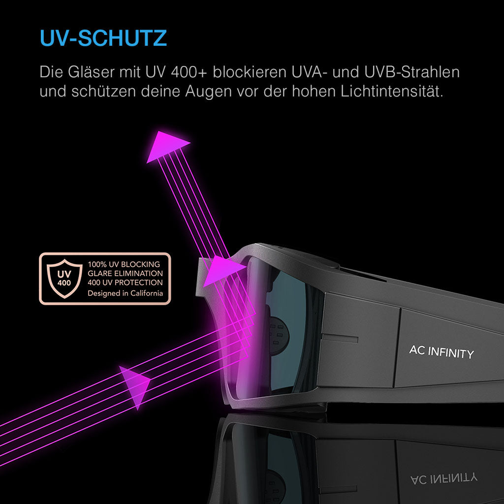 AC Infinity Growzelt LED Schutzbrille mit 3 farbkorrigierenden Linsen