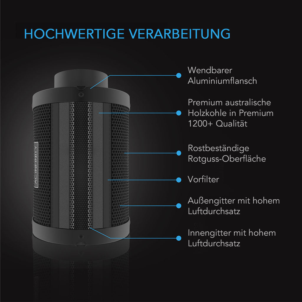 AC Infinity Luftfilter-Set PRO 100mm, Inline-Ventilator mit Smart Controller und Aktivkohlefilter