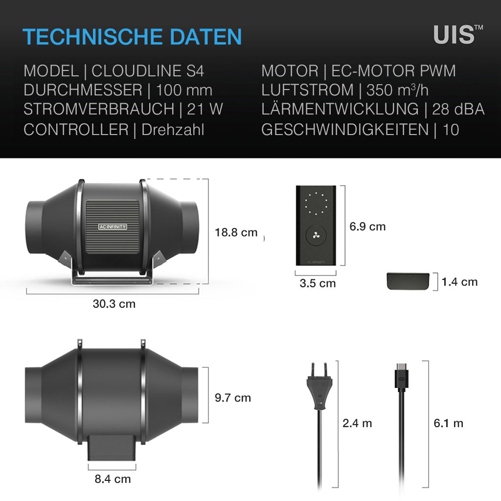 AC Infinity CLOUDLINE PRO S4, 100mm regelbarer Rohrventilator
