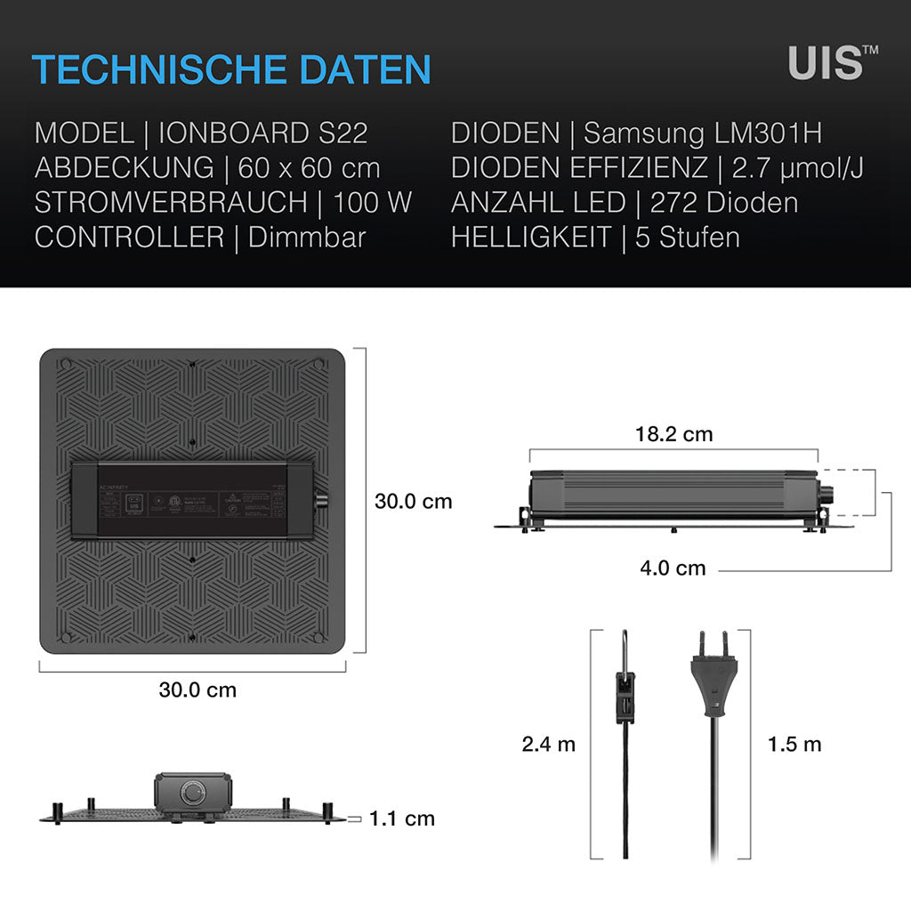 AC Infinity IONBOARD S22, Vollspektrum LED 115W, Samsung LM301H