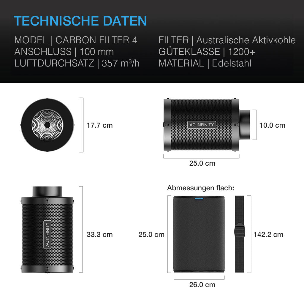 AC Infinity  Aktivkohlefilter mit australischer Aktivkohle, 100mm