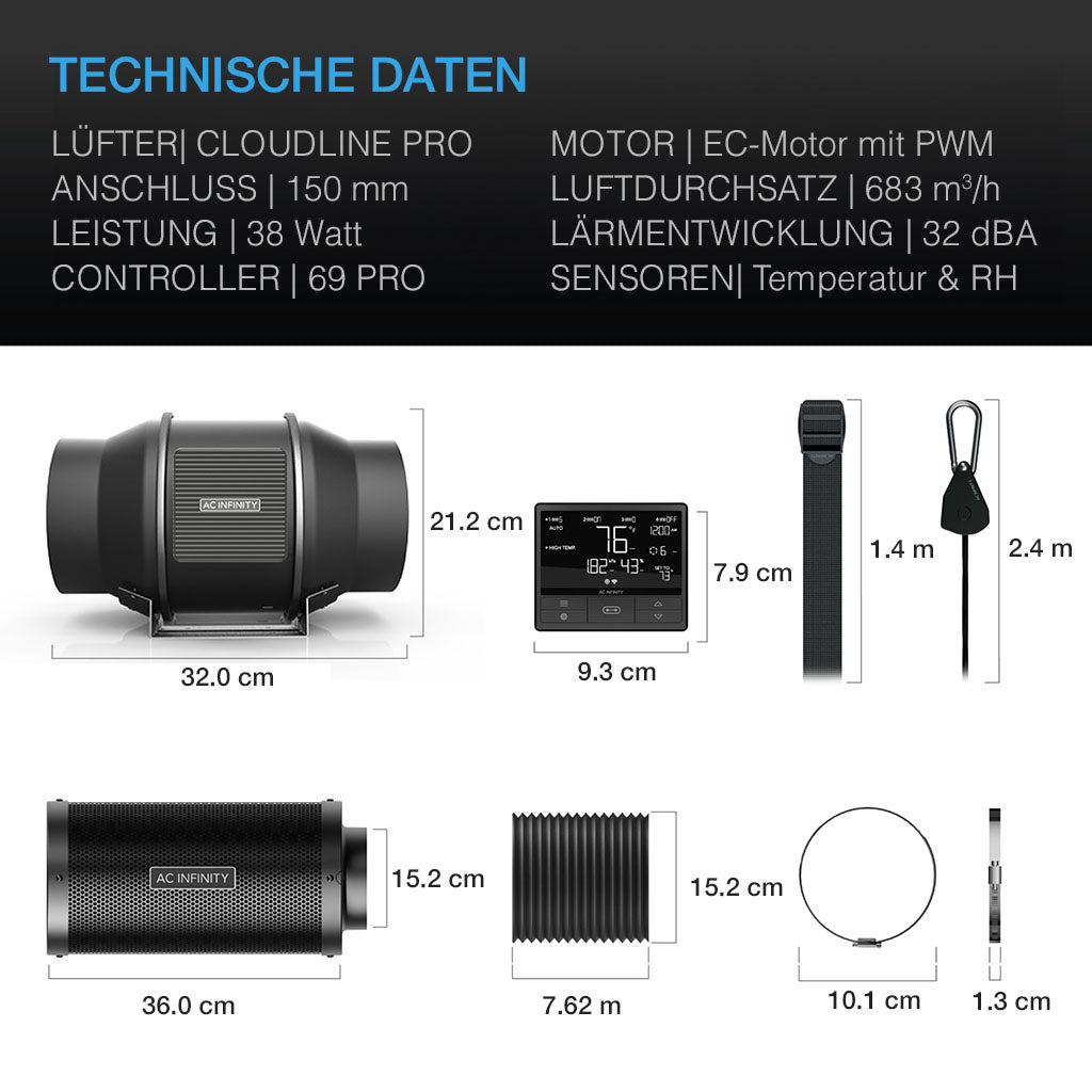 AC Infinity Luftfilter-Set PRO 150mm, Inline-Ventilator mit Smart Controller und Aktivkohlefilter