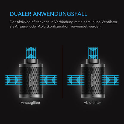 AC Infinity Aktivkohlefilter mit australischer Aktivkohle, 150mm - EigenGrow