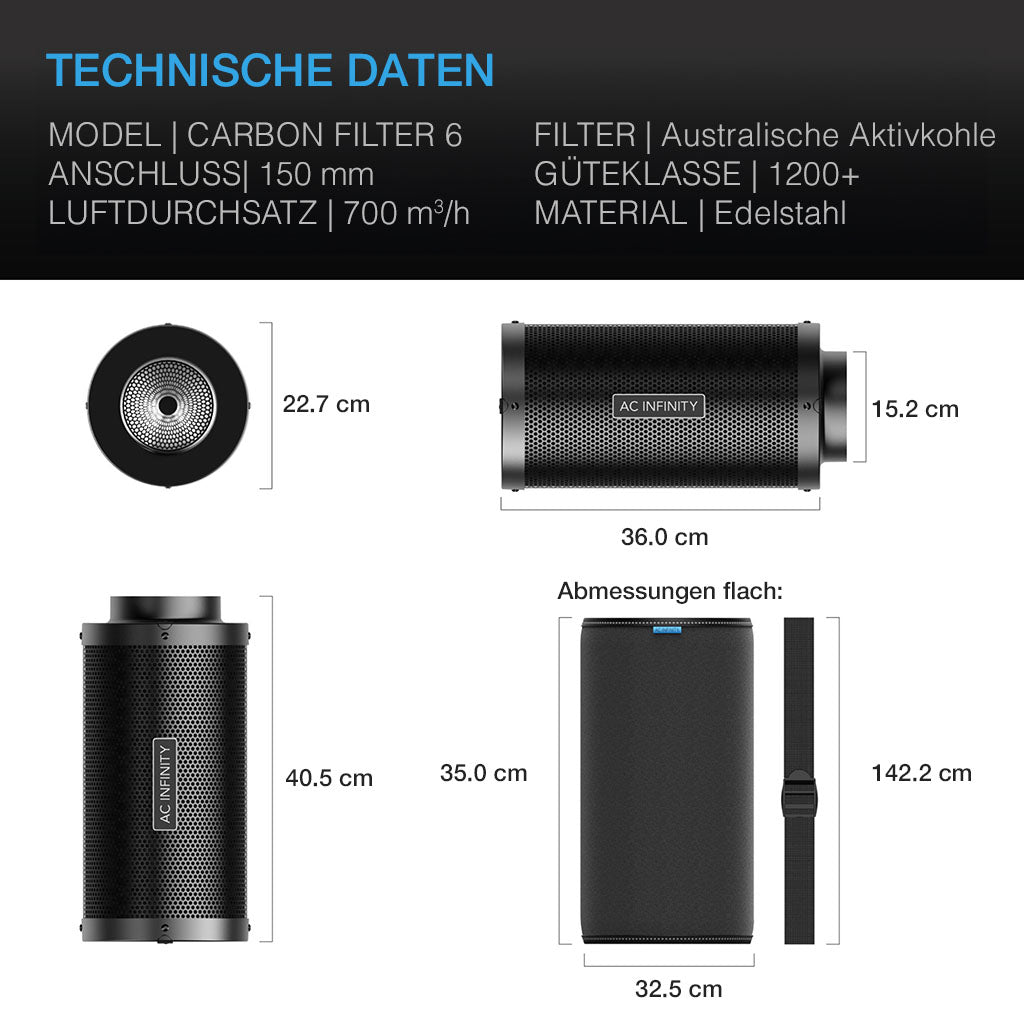 AC Infinity Aktivkohlefilter mit australischer Aktivkohle, 150mm - EigenGrow