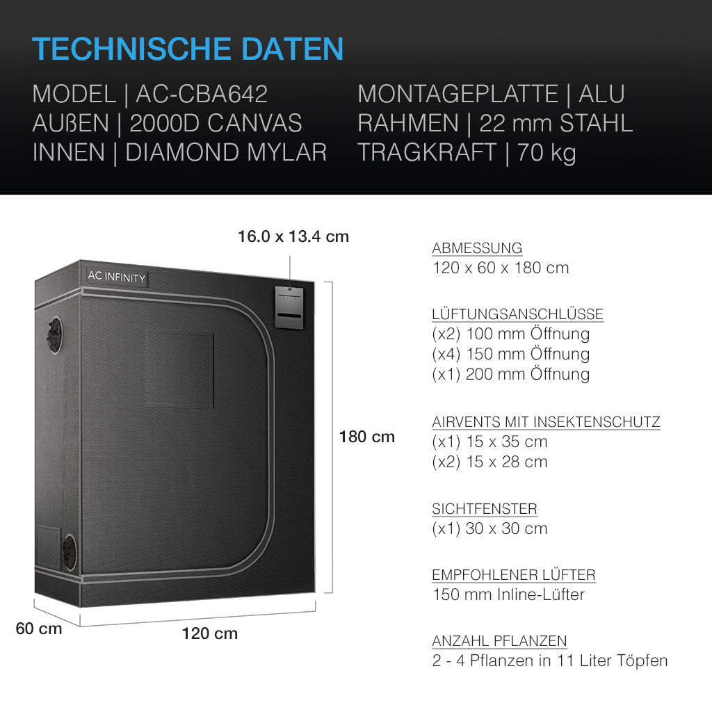 AC Infinity CLOUDLAB 642 Advance Growzelt 120 x 60 x 180 cm - EigenGrow