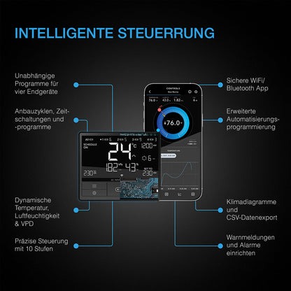 AC Infinity CLOUDLINE PRO T4, Rohrventilator mit Temperatur- und Feuchtigkeitssteuerung 100mm - EigenGrow