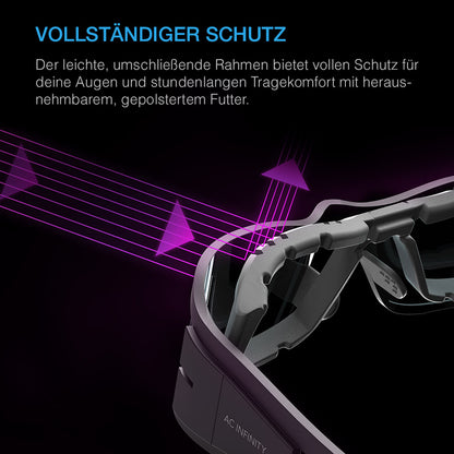 AC Infinity Growzelt LED Schutzbrille mit 3 farbkorrigierenden Linsen - EigenGrow