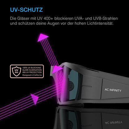 AC Infinity Growzelt LED Schutzbrille mit 3 farbkorrigierenden Linsen - EigenGrow
