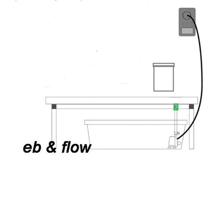 G-TOOLS Bonanza Bewässerungssystem 3in1 0,35qm