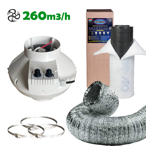 Abluftset TCQ 125mm 260m3/h - EigenGrow