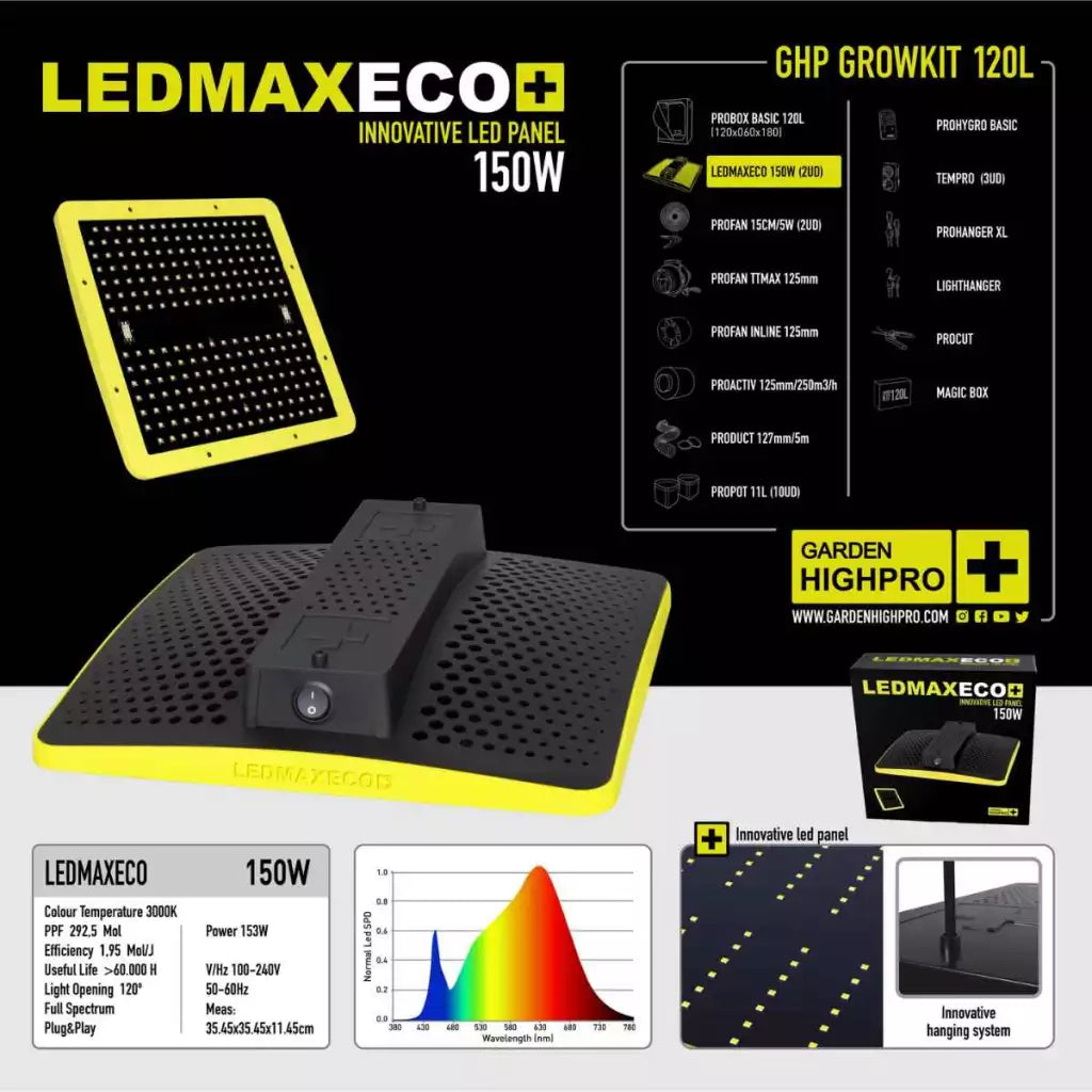 Growbox Set 120x60x180cm | 2x LED 150W | Garden Highpro - EigenGrow