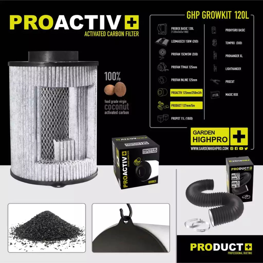 Growbox Set 120x60x180cm | 2x LED 150W | Garden Highpro - EigenGrow