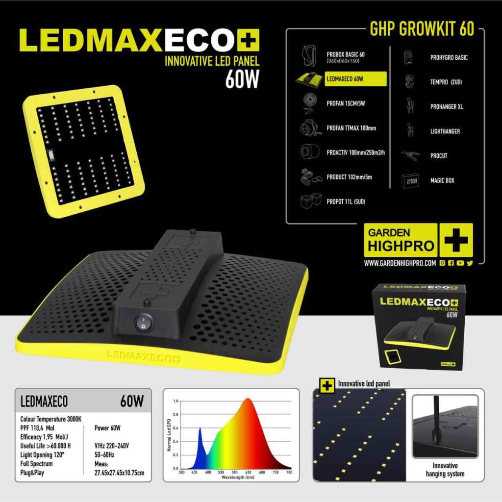 Growbox Set 60x60x160cm | LED mit 60 Watt | Garden Highpro