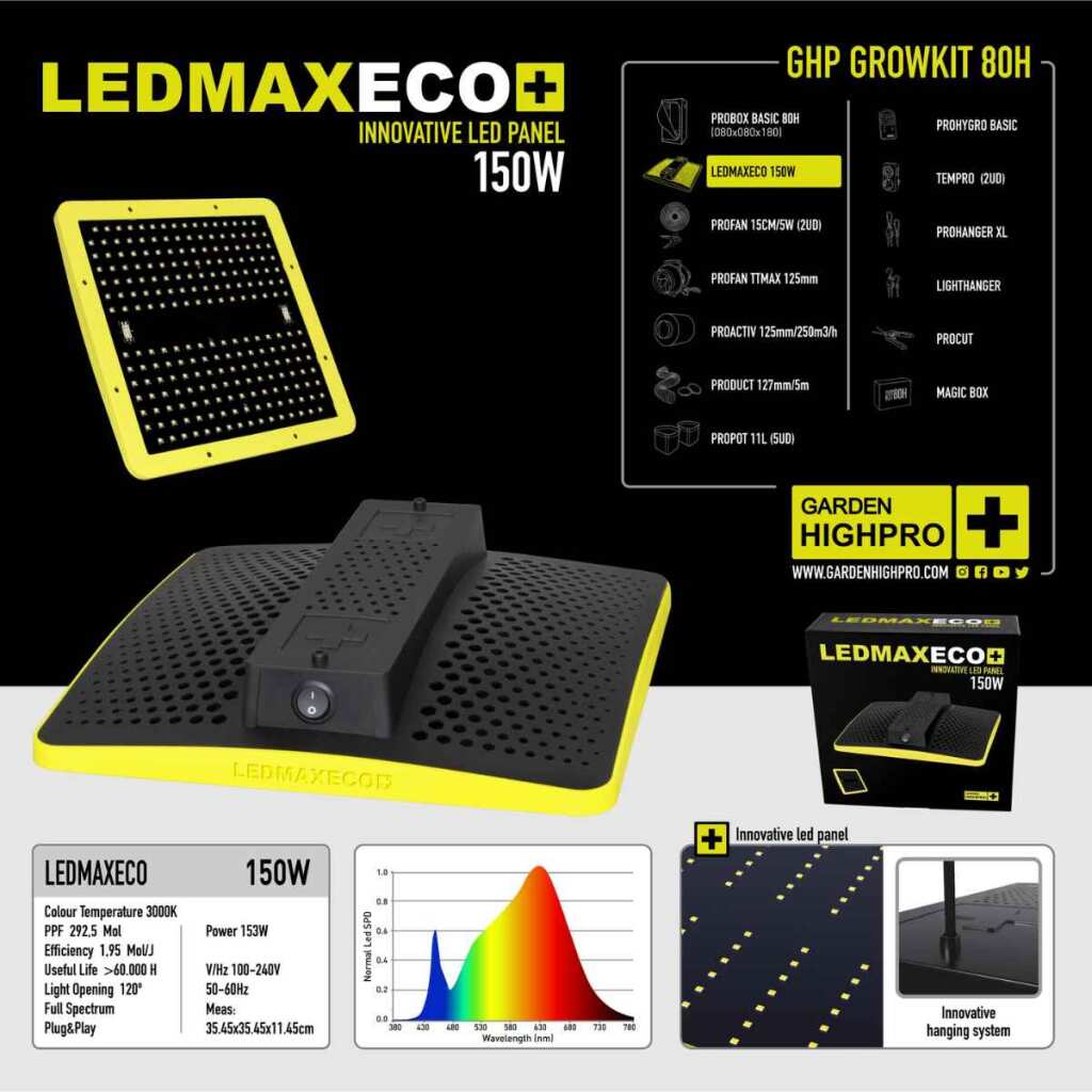 Growbox Set 80x80x180cm | LED mit 150 Watt | Garden Highpro