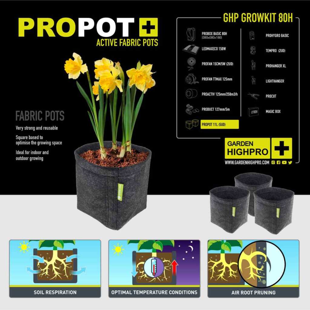 Growbox Set 80x80x180cm | LED mit 150 Watt | Garden Highpro