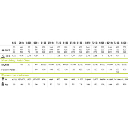 HOMEbox AMBIENT Q100  100x100x200cm