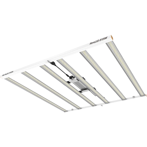 Ignator HeroLED D720W 3.25 qmol/J
