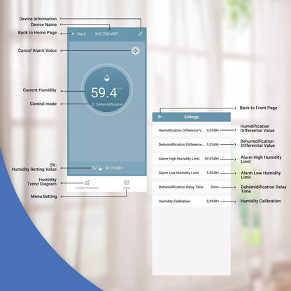 Inkbird IHC-200 WiFi Hygrostat - EigenGrow