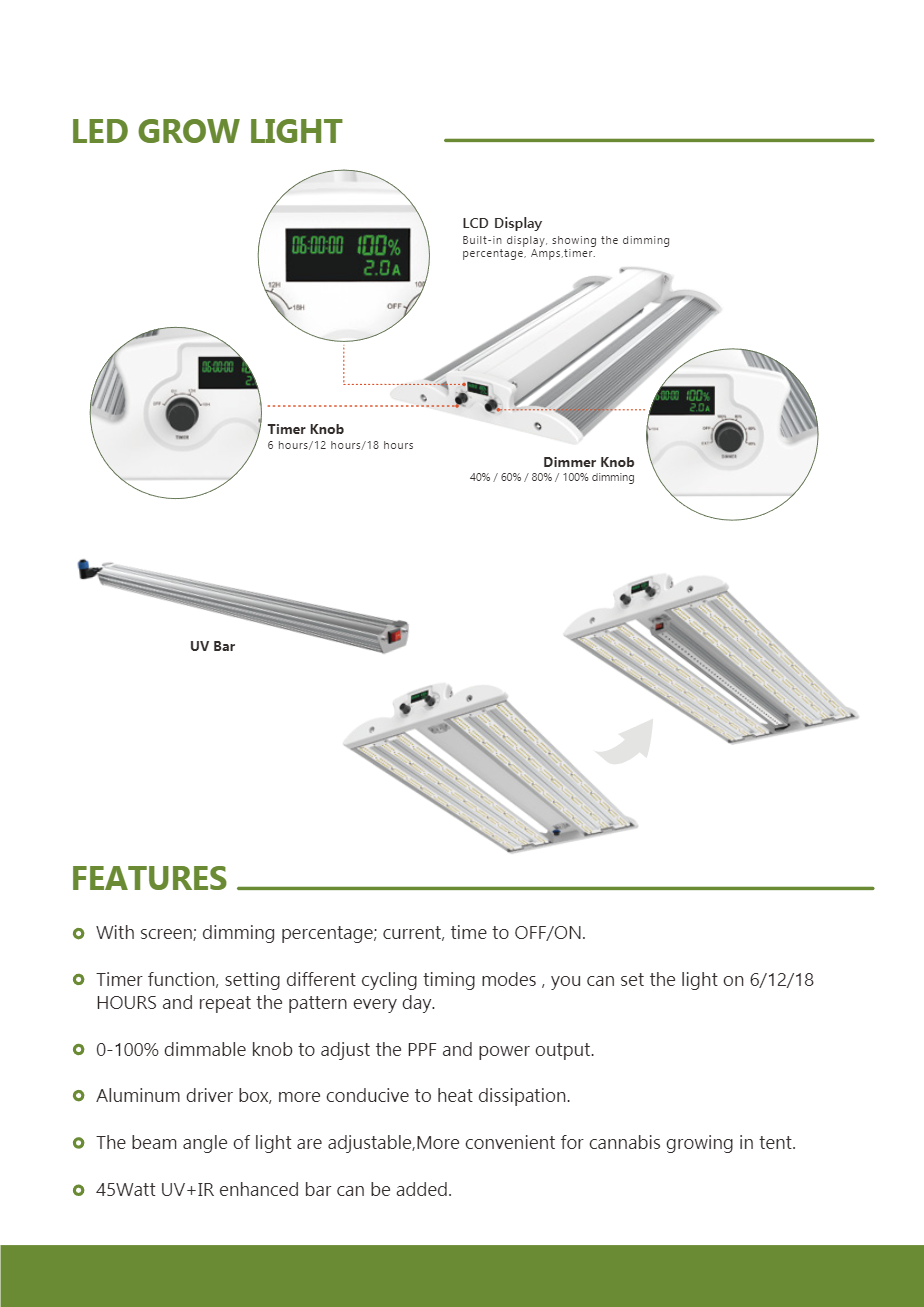 Lux Spectra Pro 480W LED Armatur mit 2,9 μmol - EigenGrow