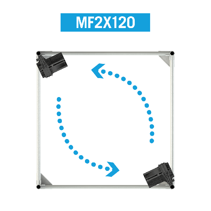 2x Secret Jardin Monkey Fan 24V 120mm