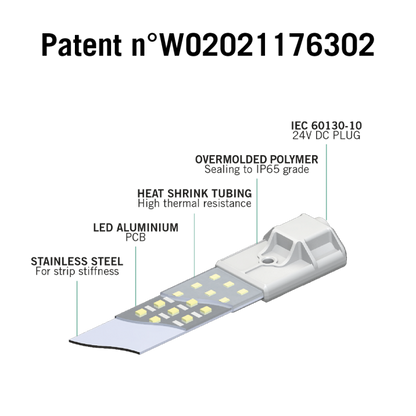Cosmorrow COP4065 Led 40w 90cm Wachstum - EigenGrow