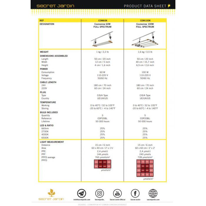 Cosmorrow Kit 100w LED Full Spectrum - EigenGrow