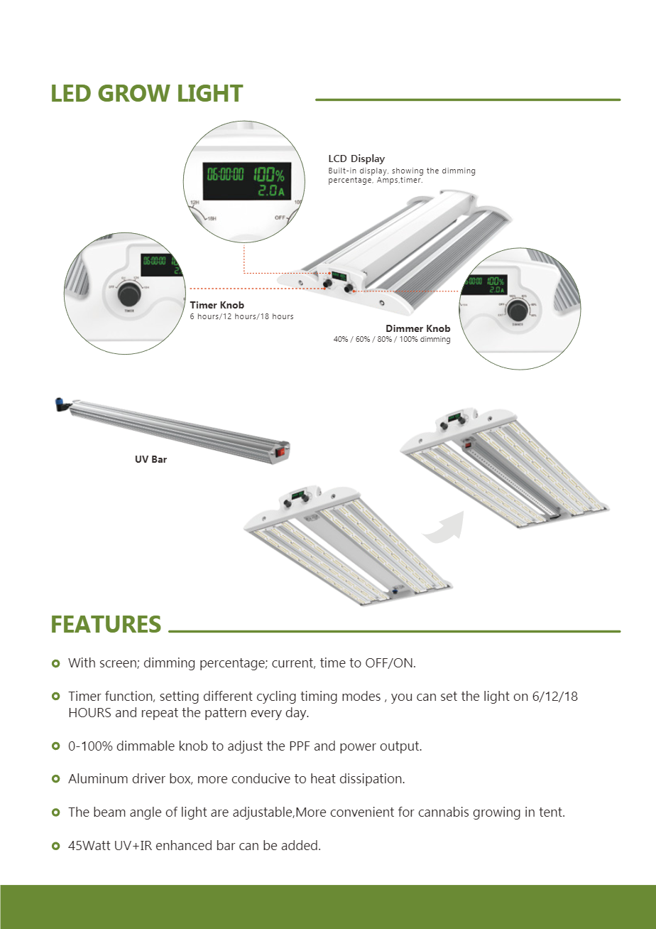 Lux Spectra Pro 480W LED Armatur mit 2,9 μmol