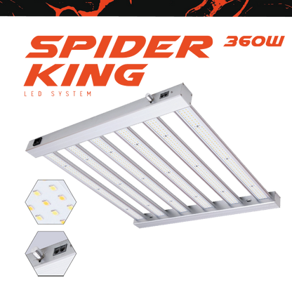 Growbox Komplettset 80x80x200cm 360w LED BASIC