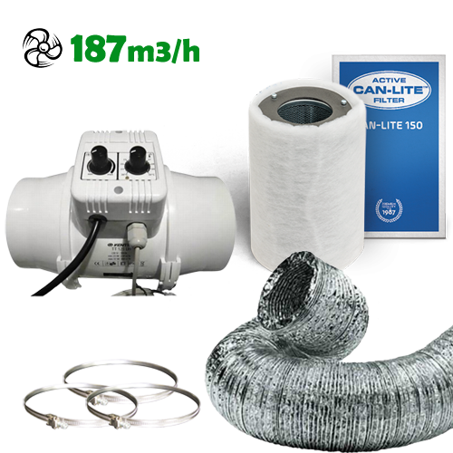 Abluftset TC100 187m3/h Temperaturgesteuert inkl. 1,5M Sensor