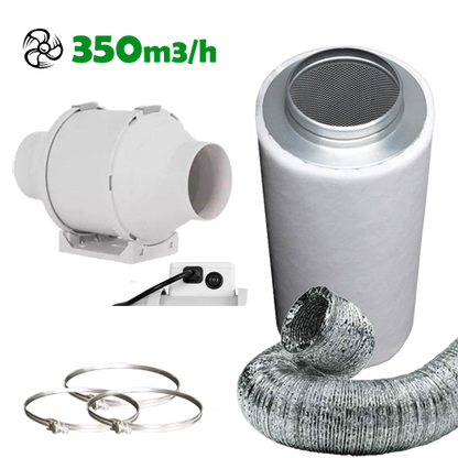 Abluftset TT125 350m3/h 2-stufig