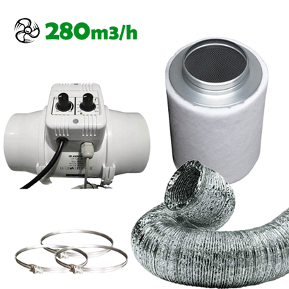 Abluftset TC125 280m3/h Temperaturgesteuert mit 4M Sensor