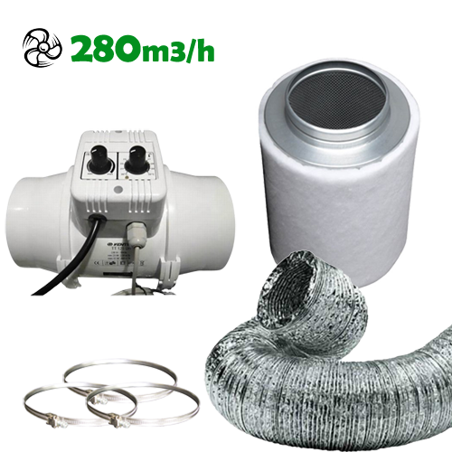 Abluftset TC125 280m3/h Temperaturgesteuert mit 4M Sensor