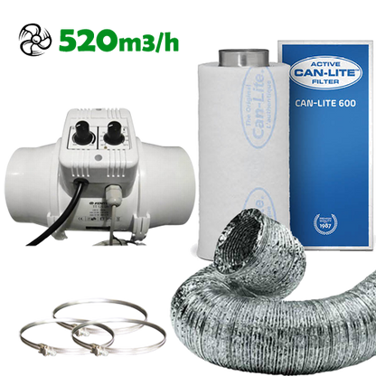 Abluftset TC150 520m3/h Temperaturgesteuert mit 4M Sensor