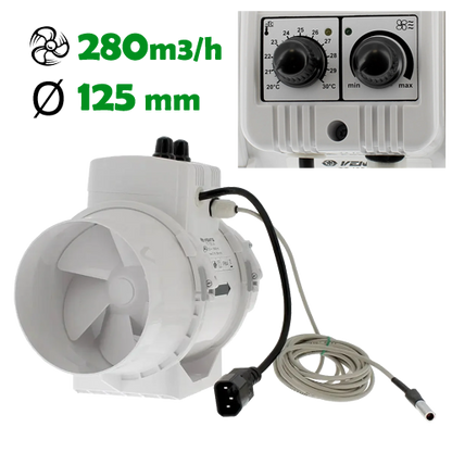 Abluftset TC125 280m3/h Temperaturgesteuert mit 4M Sensor